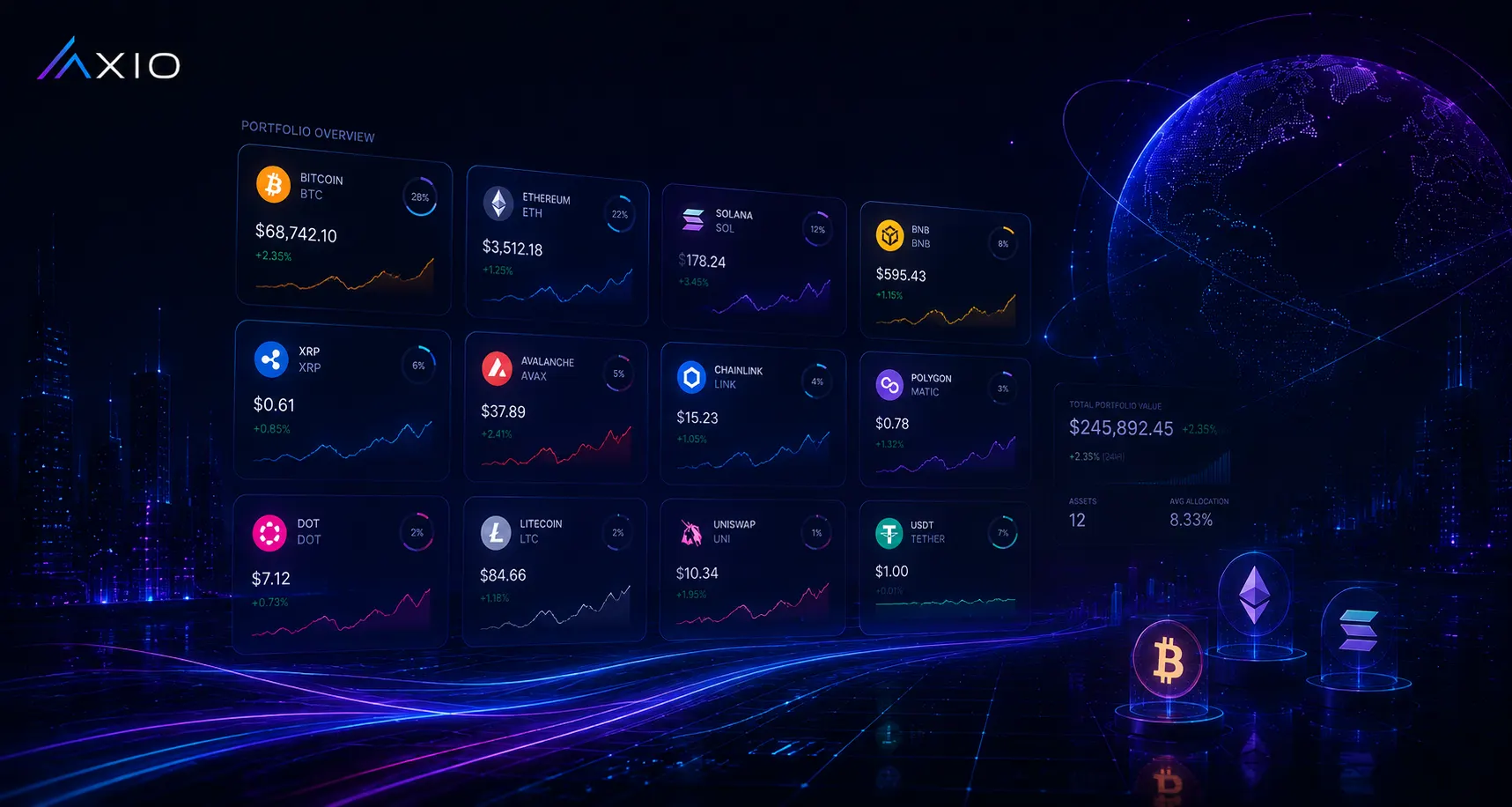 The AXIO dashboard tracking a live position